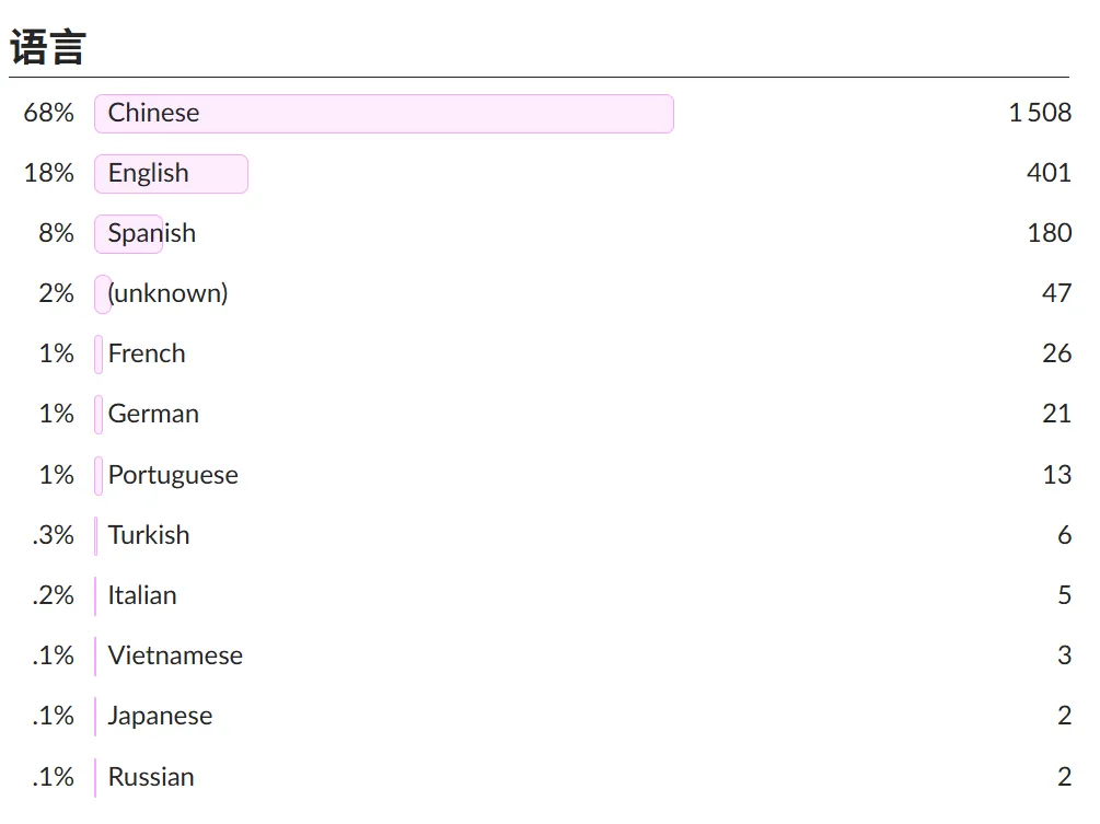 image-20251120172237193